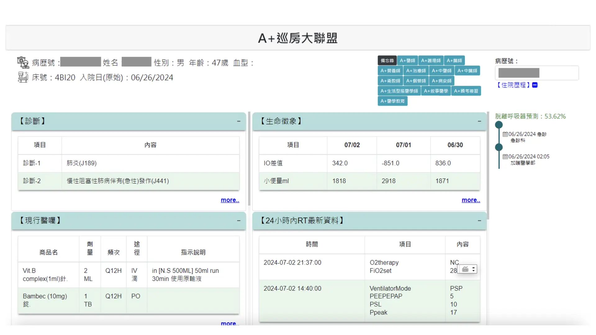 奇美醫院獨立開發A+ HIS Copilot 來協助醫療人員減輕工作負荷。其中A+ 巡房系統提供不同職類的數位助理給臨床醫療人員，大幅減少文書工作時間。（圖片來源／廖家德）