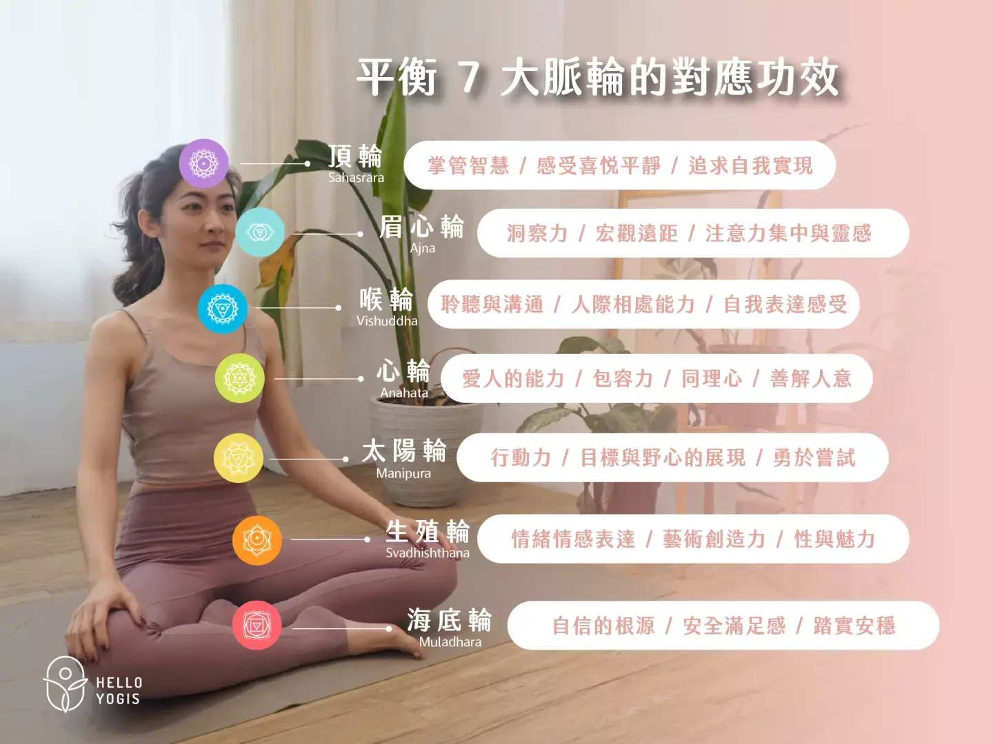 圖片來源/Hello Yogis 圖片來源/Hello Yogis