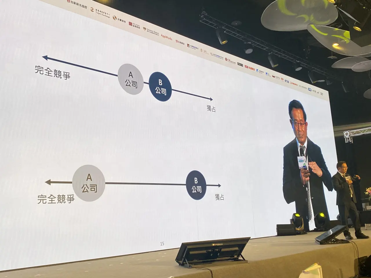 Chris Lin believes that to lead in industrial competition, a company must strive for an oligopolistic position. (Photo by Hung-Wen Lin)
