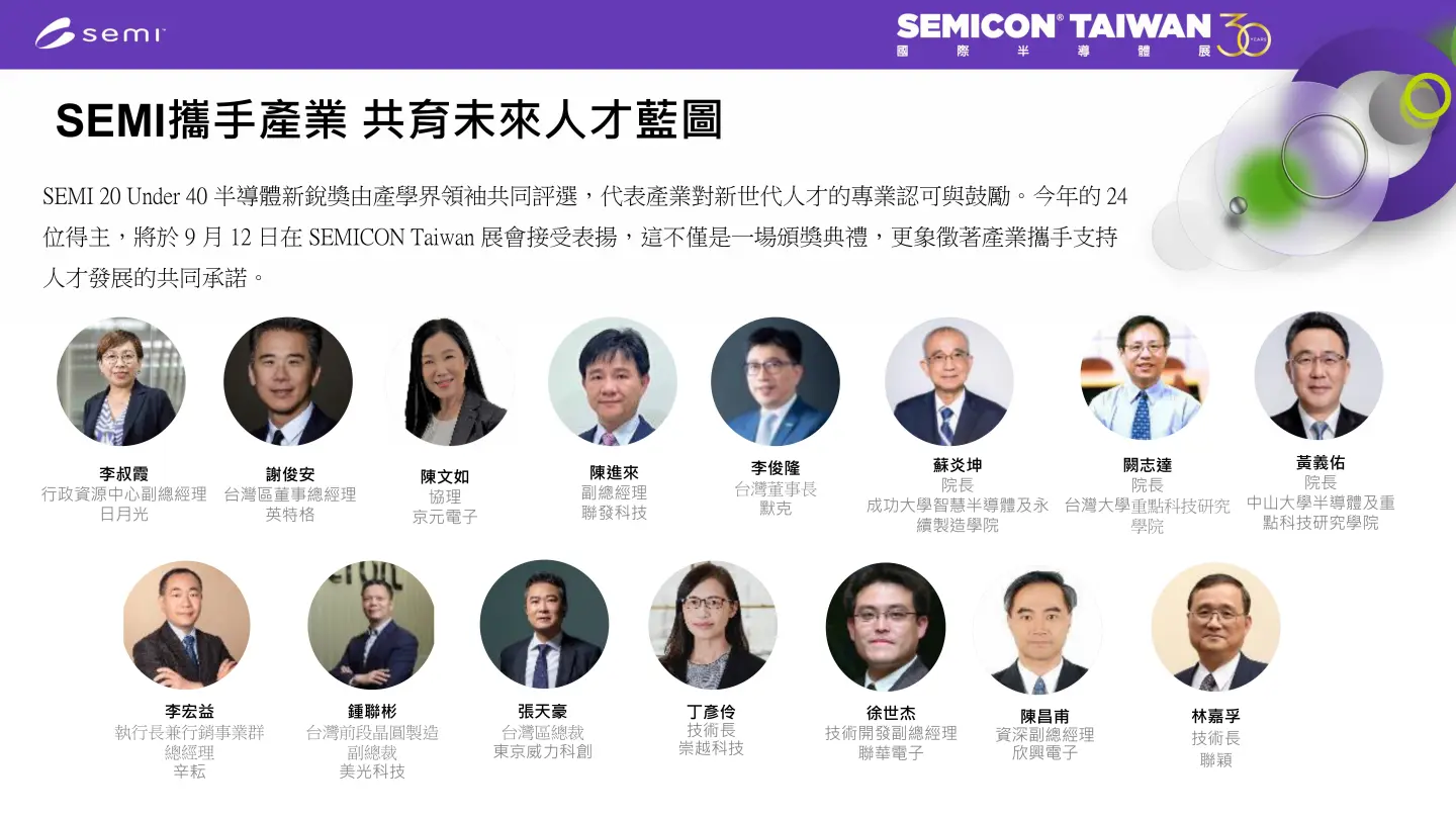 SEMI 20 Under 40 半導體新銳獎評選委員名單(圖片來源:SEMI) SEMI 20 Under 40 半導體新銳獎評選委員名單(圖片來源:SEMI)