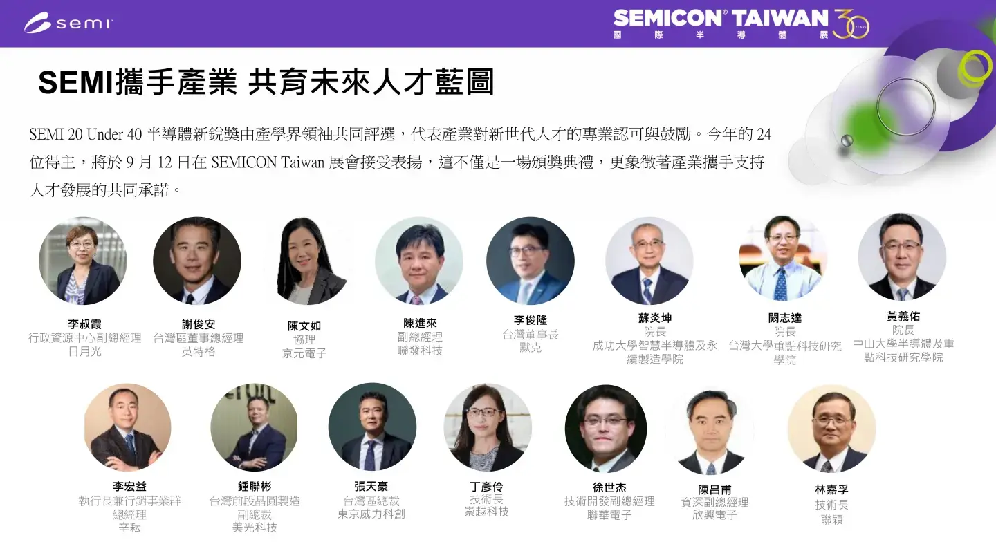 SEMI 20 Under 40 Semiconductor Emerging Leaders Award – List of Jury Members (Image source: SEMI) SEMI 20 Under 40 Semiconductor Emerging Leaders Award – List of Jury Members (Image source: SEMI)