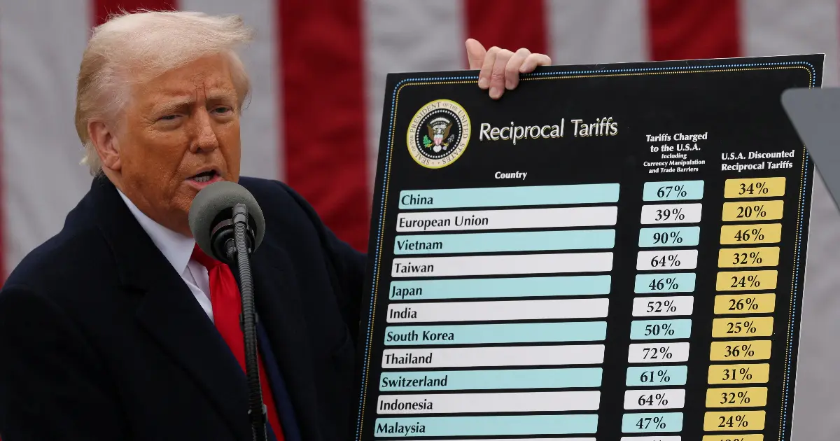 AI Rebuilds America’s New Hegemony: From the “Petrodollar” to the “Tech Dollar,” Trump Is Making a Big Strategic Move