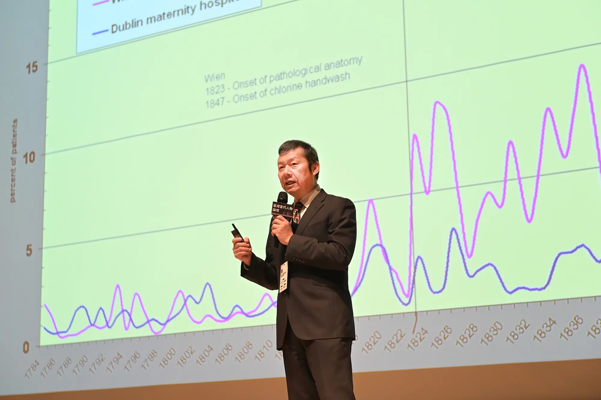 奇美醫院發起「學習型健康照護聯盟」，積極運用 AI 大數據分析，串連 15 家在地醫療院所，深入社區照護，期盼從源頭找出潛在患者族群。（圖片來源／人物誌）  
