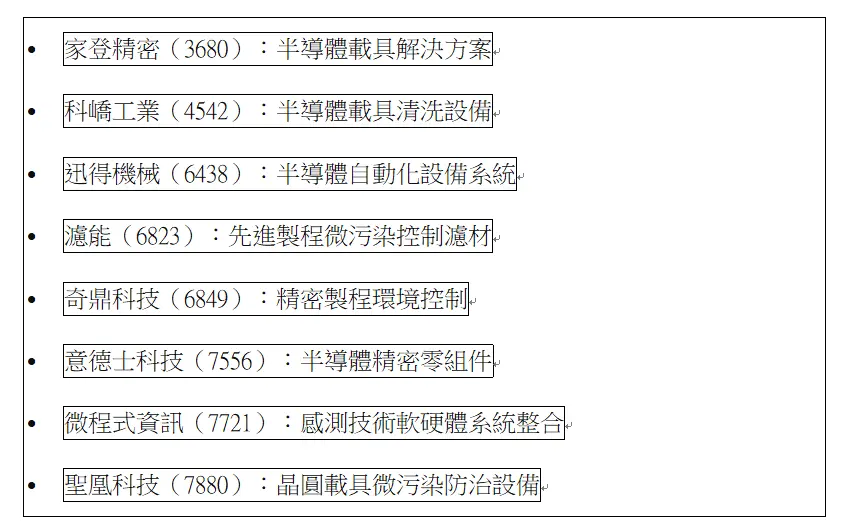 表一:德鑫半導體控股(TSS),由8家公司組成 (註:主要涵蓋晶圓製造前段設備及耗材) 表一:德鑫半導體控股(TSS),由8家公司組成 (註:主要涵蓋晶圓製造前段設備及耗材)