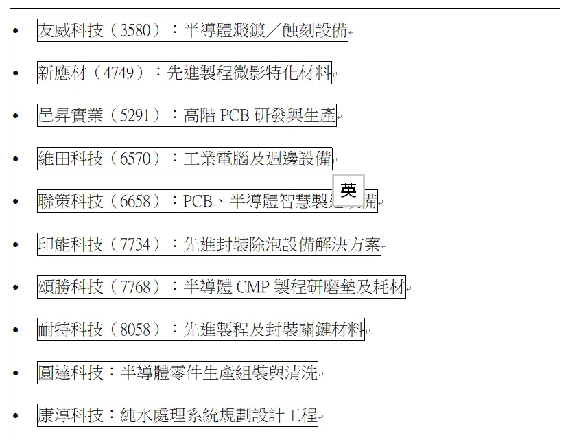 表二:德鑫貳半導體控股(TSS II),由10家公司組成 (註:主要涵蓋先進封裝、製程材料及工業智能應用) 表二:德鑫貳半導體控股(TSS II),由10家公司組成 (註:主要涵蓋先進封裝、製程材料及工業智能應用)