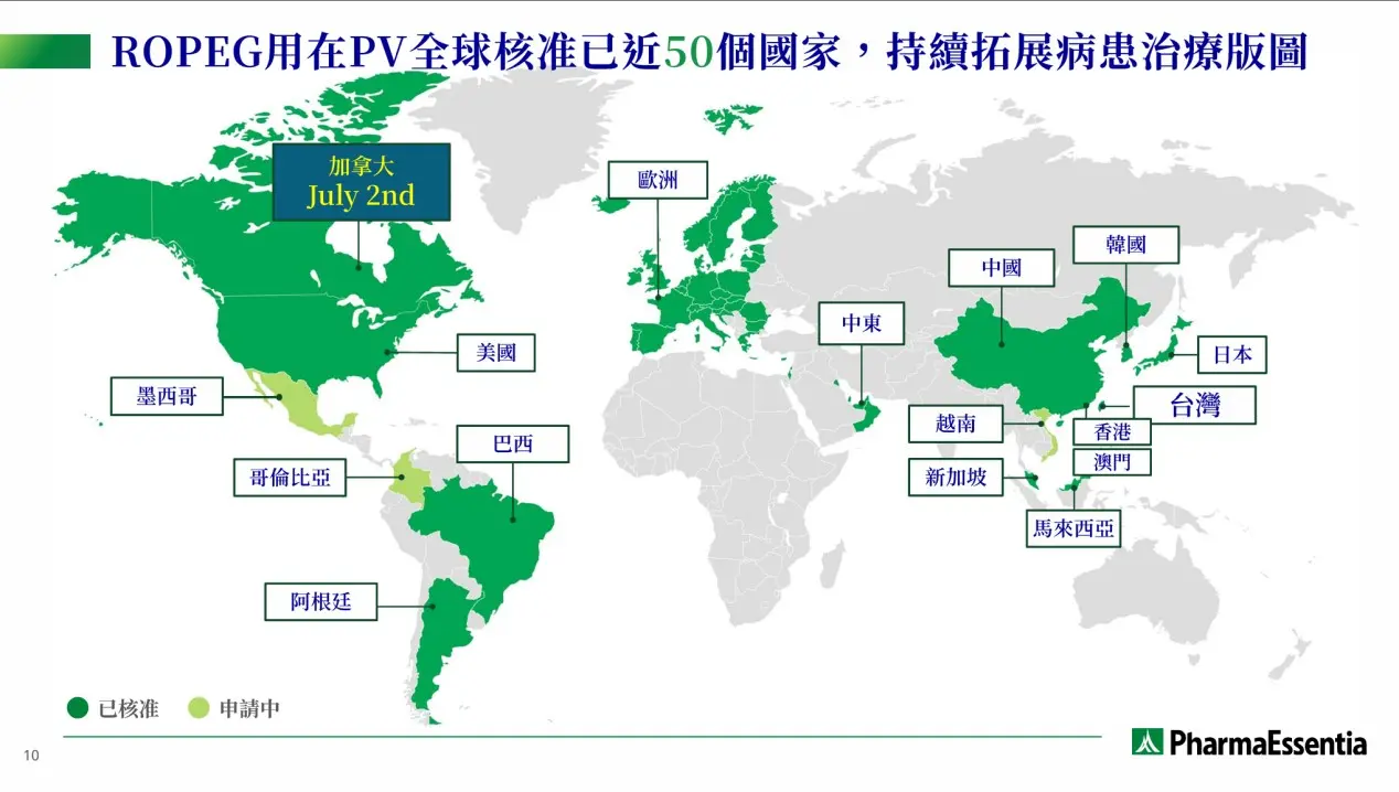 圖一 Ropeg 全球核准時程與國家 圖一 Ropeg 全球核准時程與國家